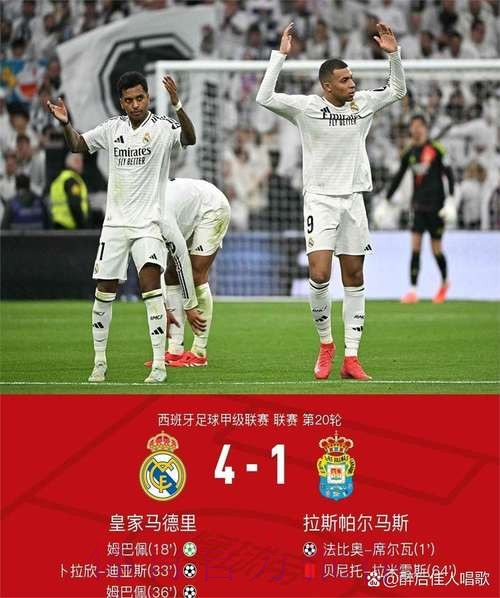 皇馬主場食硬薩爾斯堡