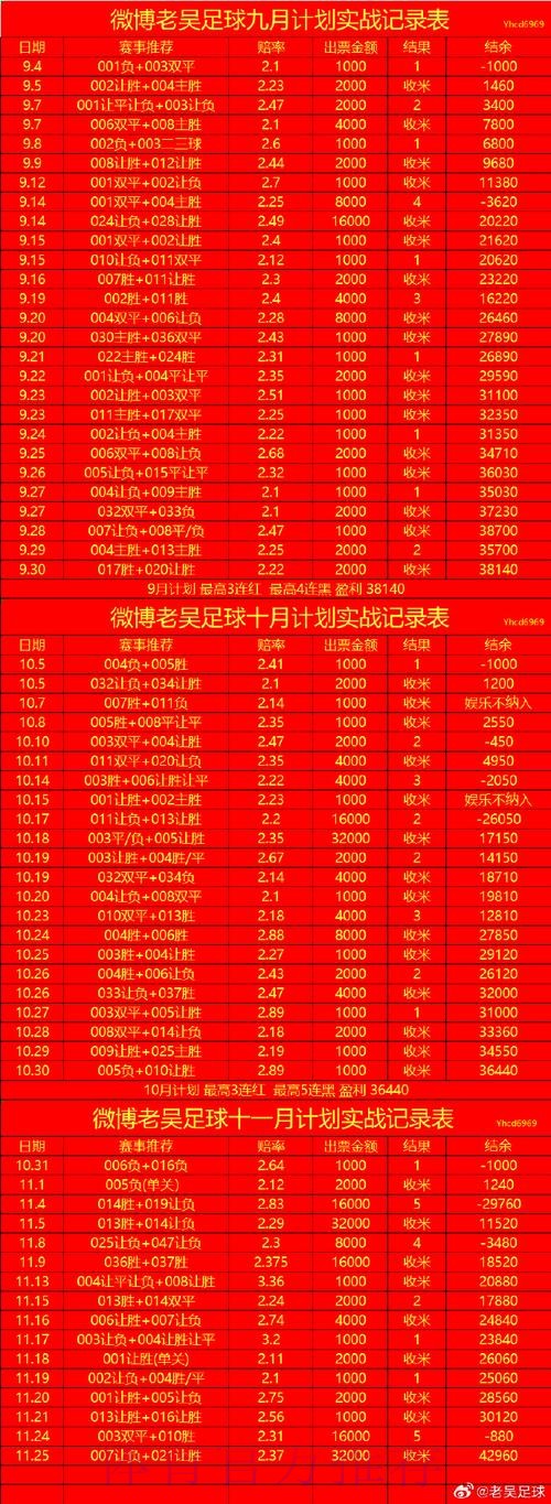 世界杯投注网页版全站
